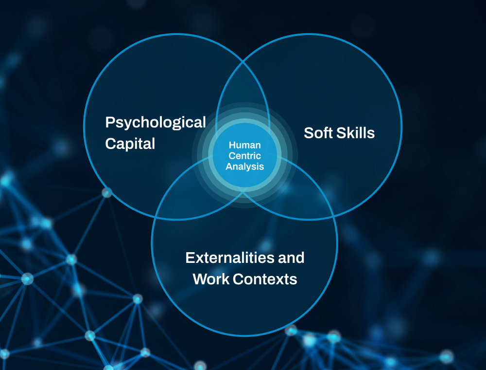 Comprehensive Psychometric Graph